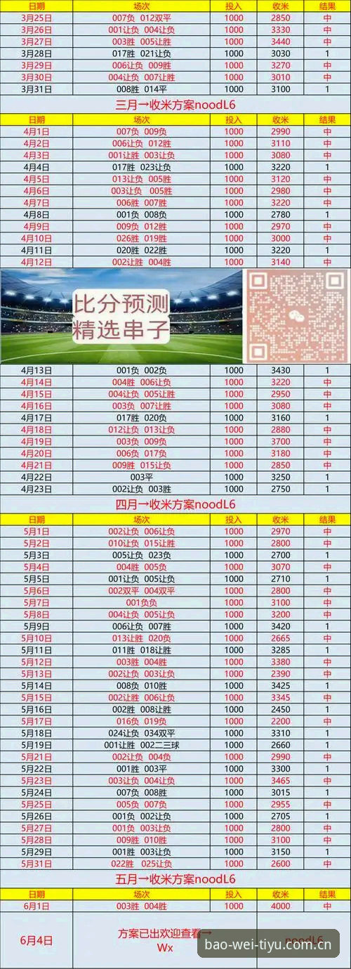 宝威体育官网网站版实时比分功能深度解析：从用户场景到体验升级的全面解读